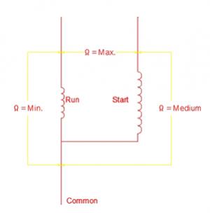 หาขั้วสายมอเตอร์กระแสสลับ 1 เฟส (3 สาย) อย่างไง